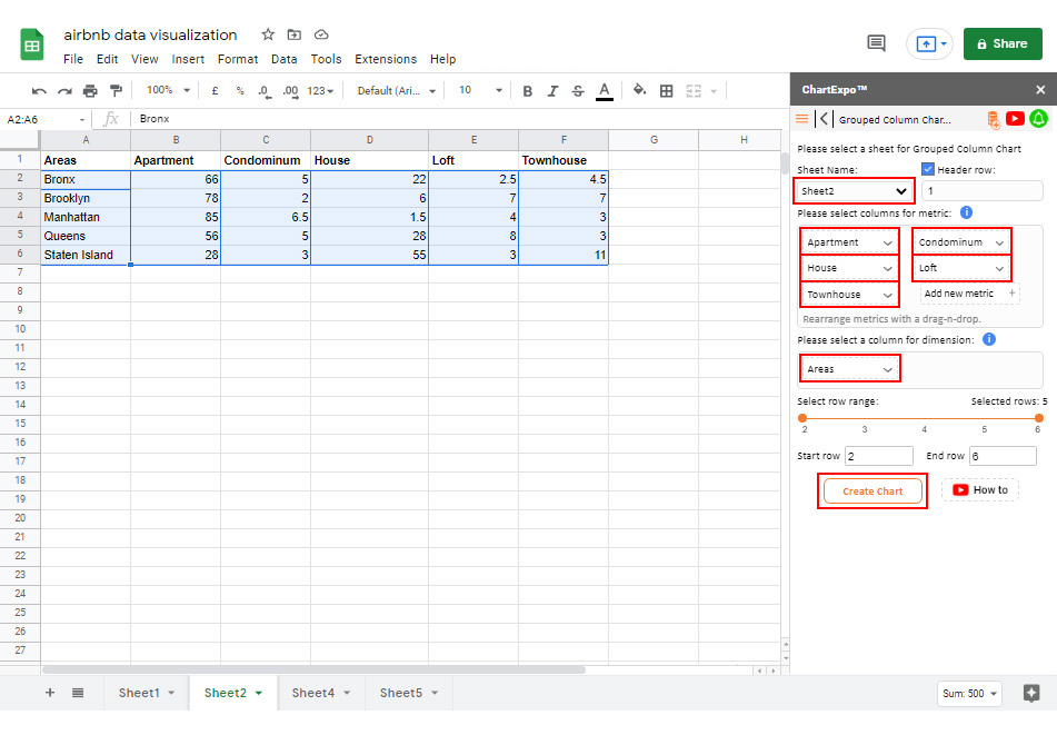 click on create chart