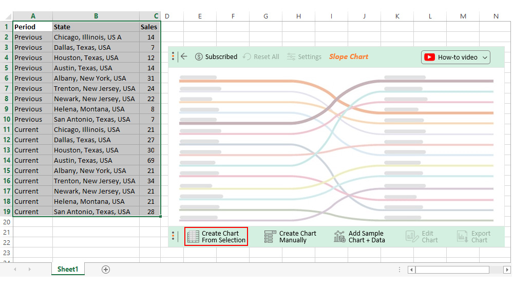 create slope chart 1