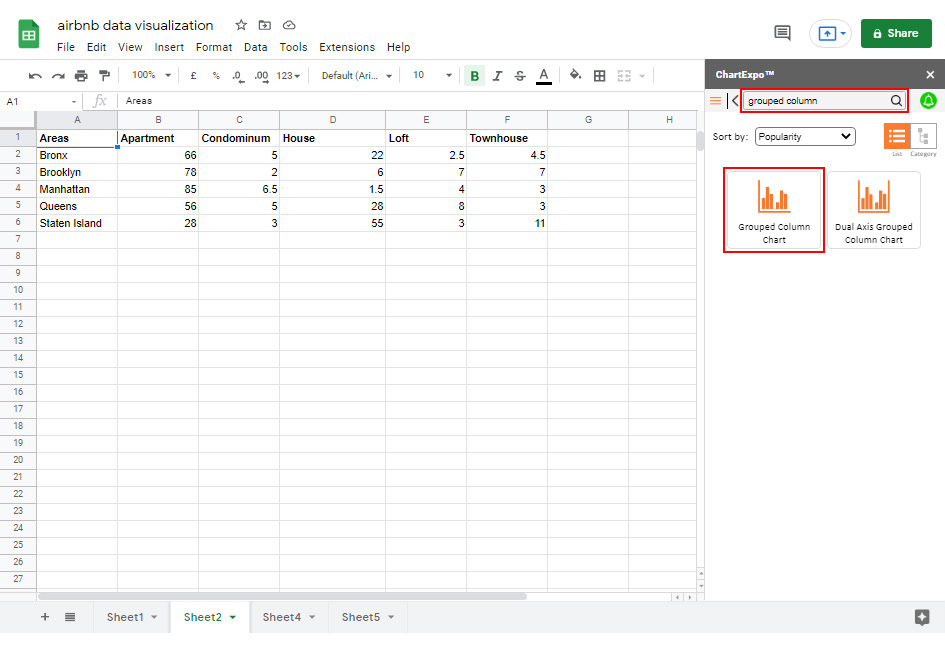 search grouped coloumn chart