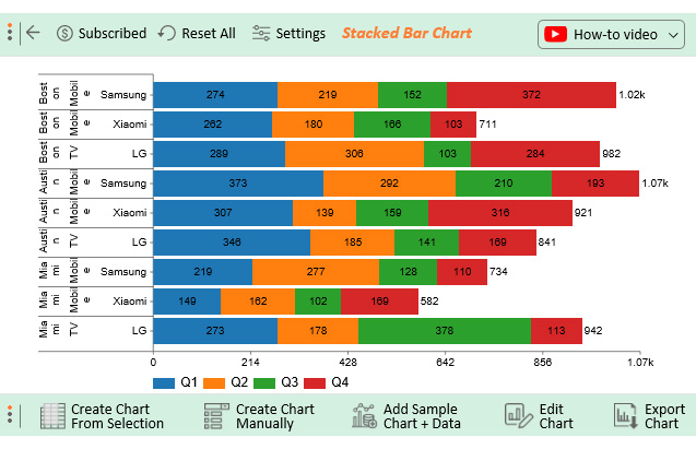 stacked bar chart in excel 007 