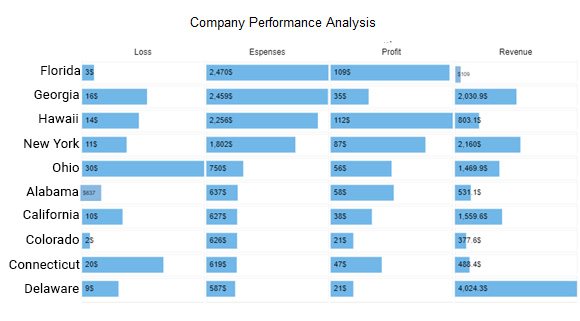 types of comparison chart matrix chart 