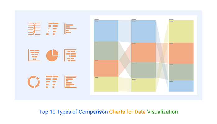 types-of-comparison-charts 