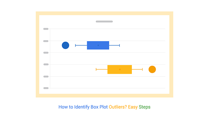 box plot outliers