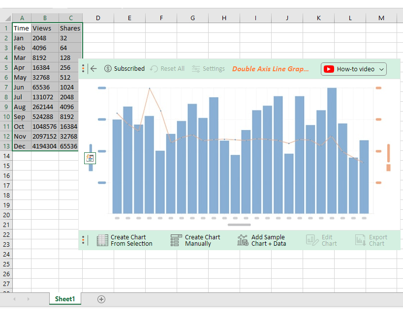 create double axis line and bar chart in excel