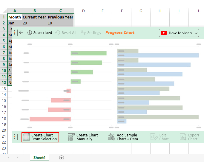 create chart in excel