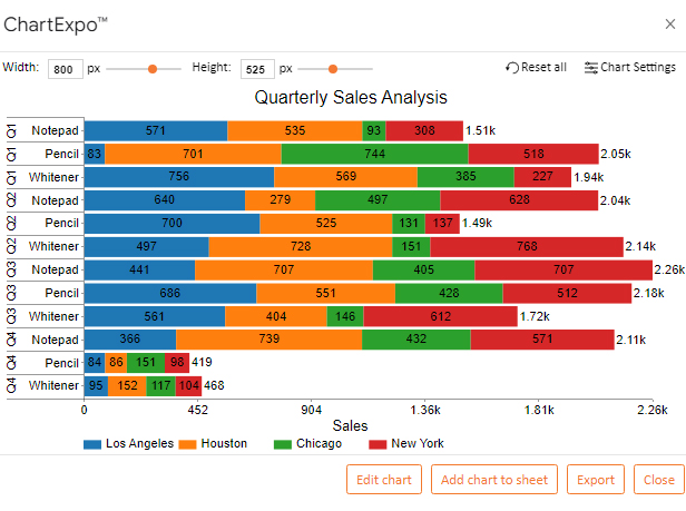segmented bar graph in google sheets