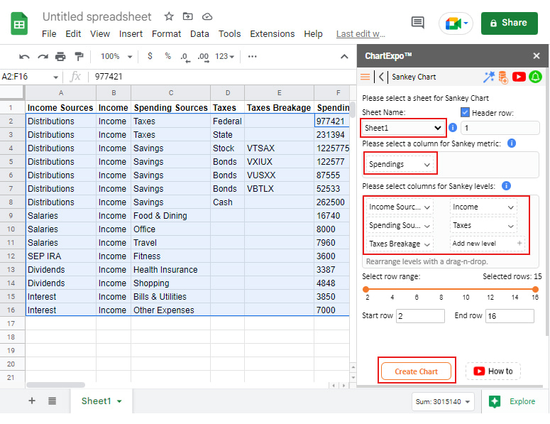 create sankey chart in google sheets 