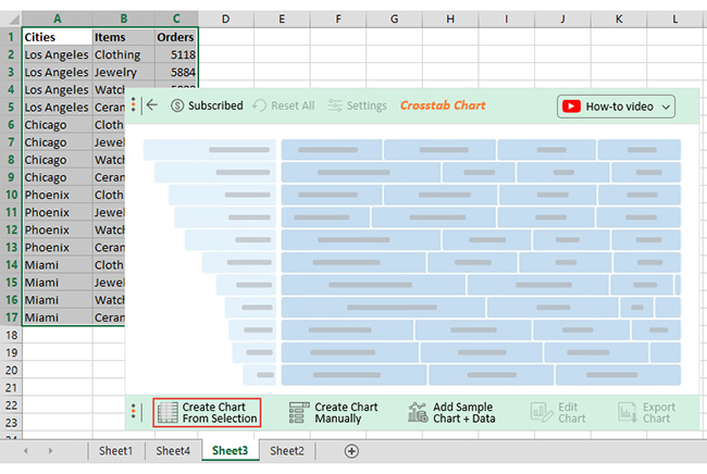 create crosstab Chart in excel