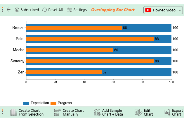 final progress bar in excel