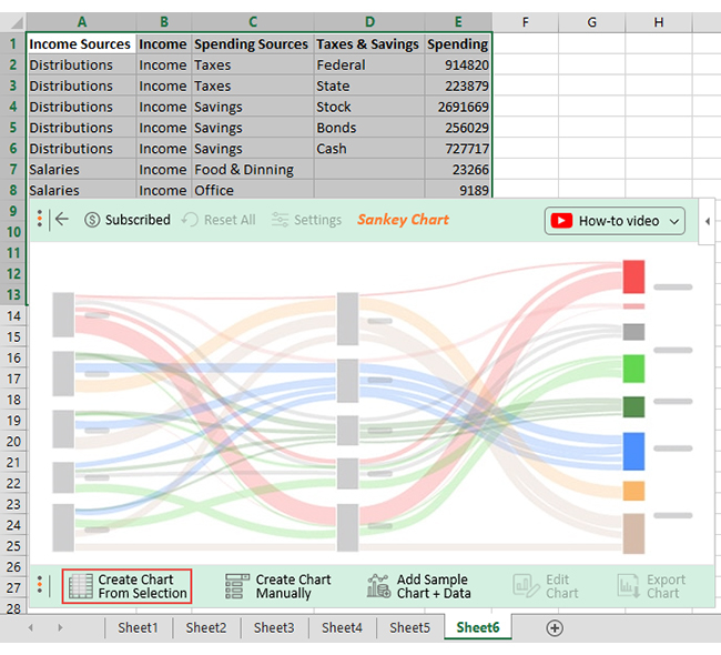 create sunburst chart in excel