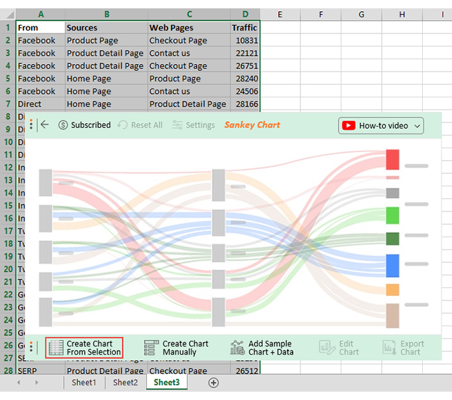 create sankey chart in excel