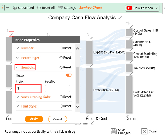 changes sankey chart using cash flow diagram generator