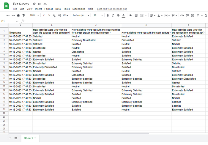 data from Google Forms