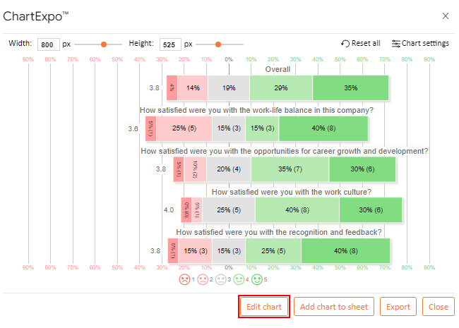 edit google forms survey example in google sheets