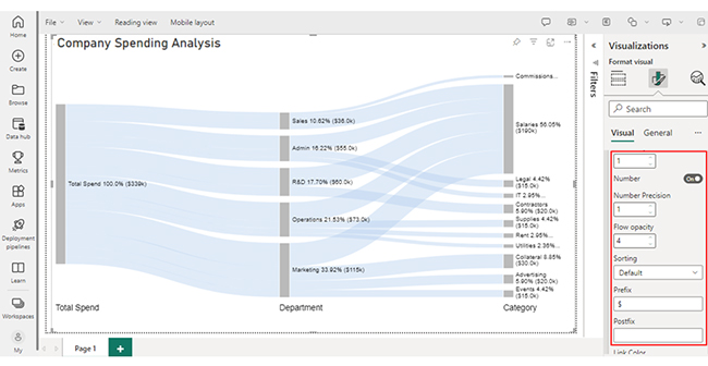 Power BI Report Examples 3