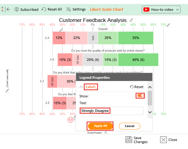 Apply Label on Chart ce393
