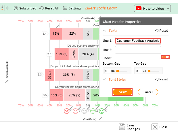 Apply Title on Chart ce393