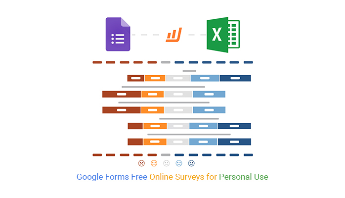Google Forms Free Online Surveys For Personal Use
