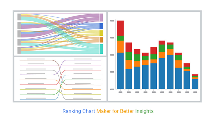 ranking chart maker
