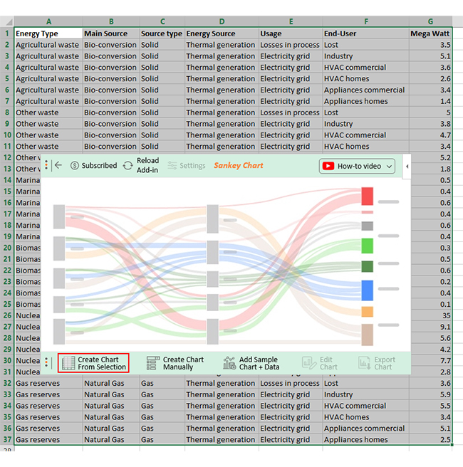 Create Chart From Selection ce479