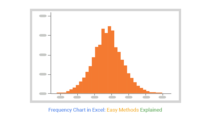 Frequency Chart in Excel