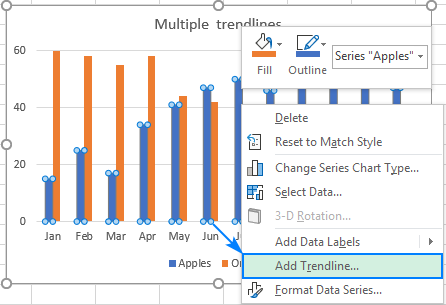 Add Trendline Excel