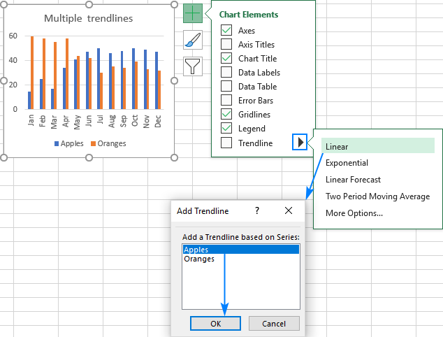 Add Trendline Excel