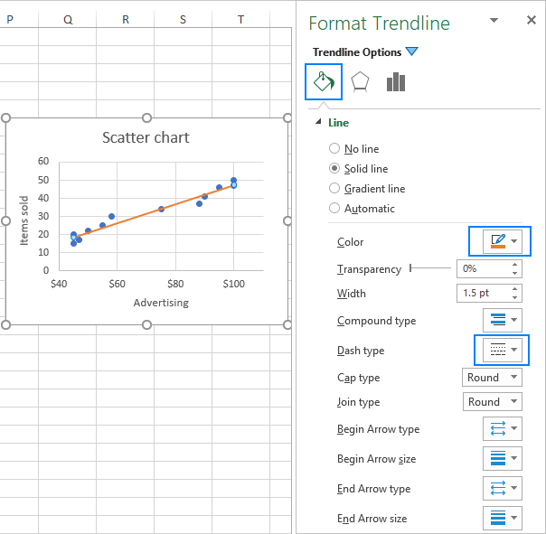 Add Trendline Excel
