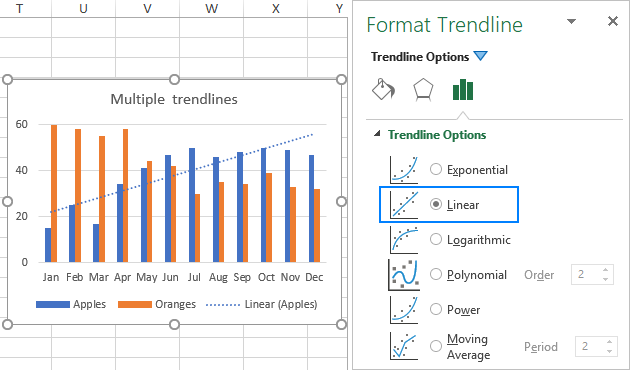 Add Trendline Excel