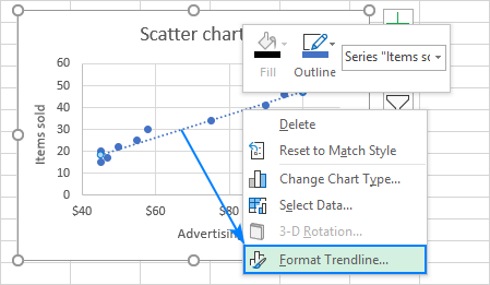 Add Trendline Excel