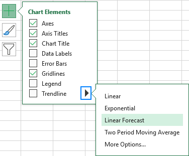 Add Trendline Excel
