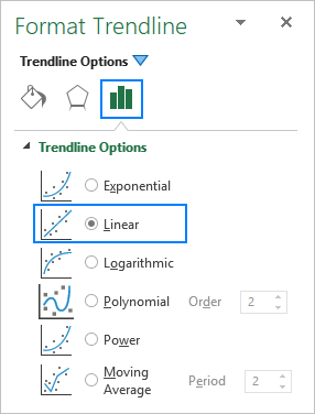 Add Trendline Excel
