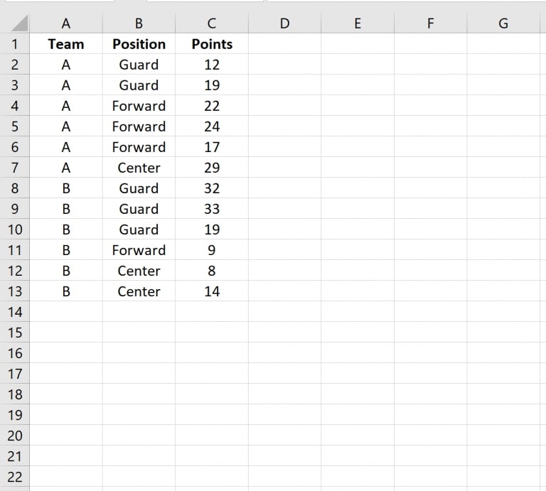 Cross Tabulation 1