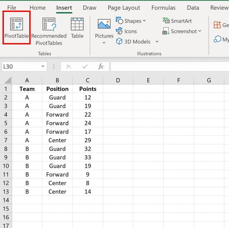 Cross Tabulation 2