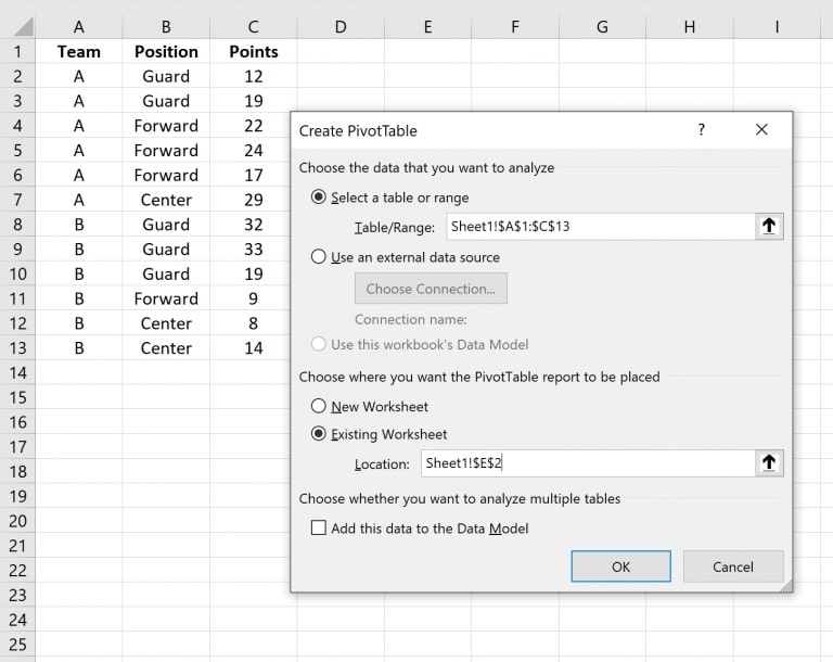 Cross Tabulation 3