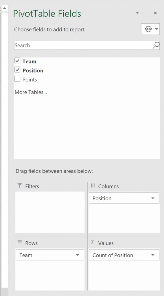 Cross Tabulation 4