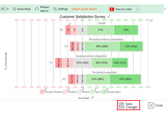 Click Save Changes After Doing Weighted Average on Excel