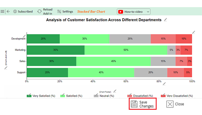 Click Save Changes for Making Percentage Bar Graph