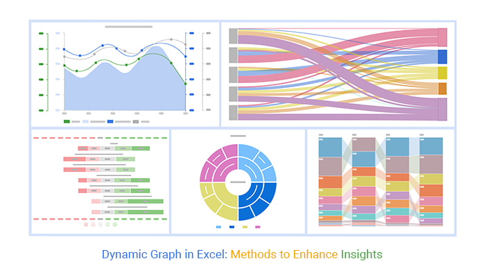 Dynamic Graph Excel