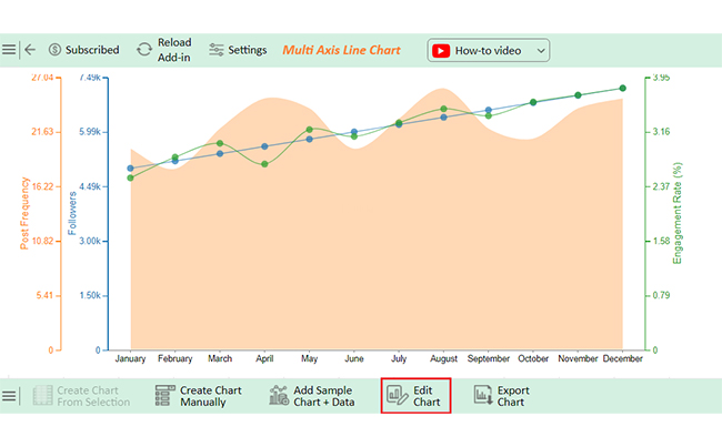 Initial Visual for Showing Dynamic Graph in Excel