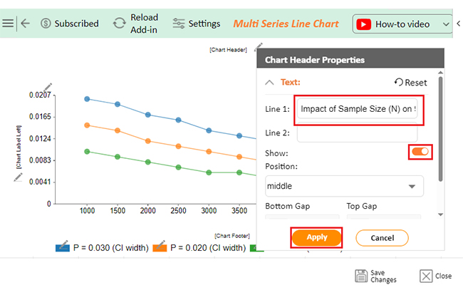 Add Chart Header for Making Confidence Interval Graph