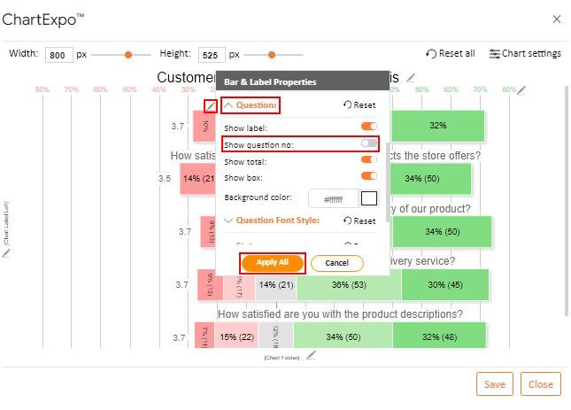 Show Questions No for Learning How to Use Google Spreadsheet to Create Chart
