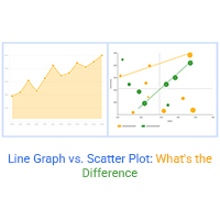 Line Graph vs Scatter Plot