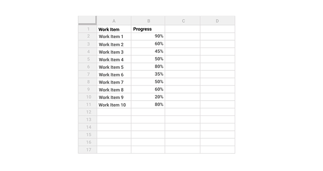Progress Bar in Google Sheets 1