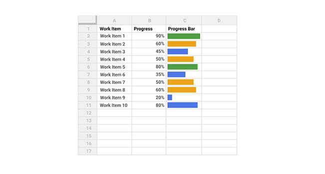 Progress Bar in Google Sheets 3