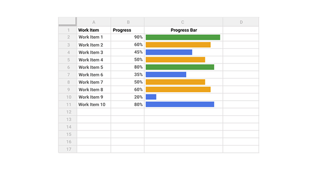 Progress Bar in Google Sheets 4