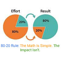 80-20 Rule