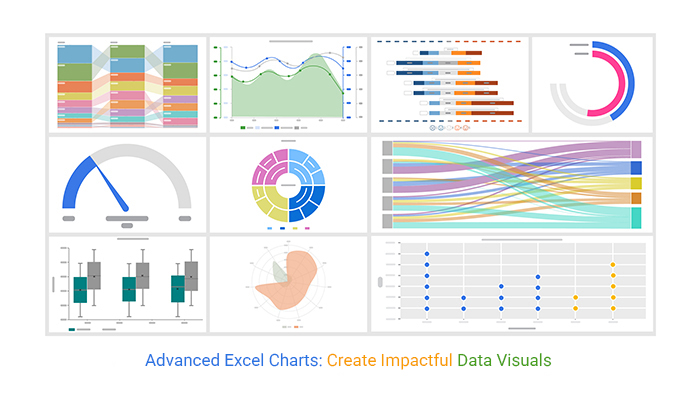 advanced excel charts