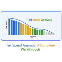 Tail Spend Analysis
