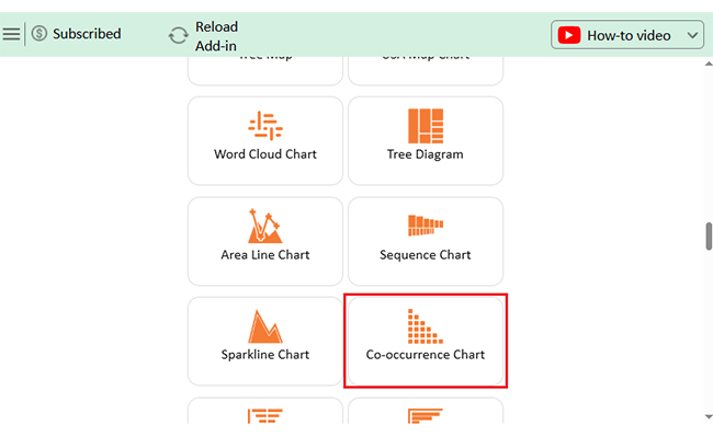 Select Correlation Chart